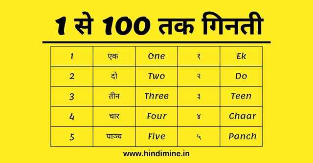 1 से 100 तक गिनती hindi ginti counting in hindi
